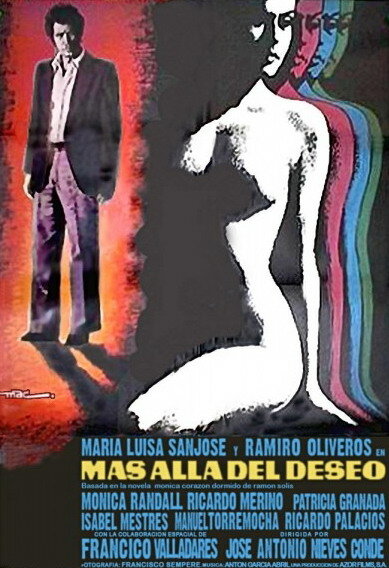 Помимо желания (1976) постер