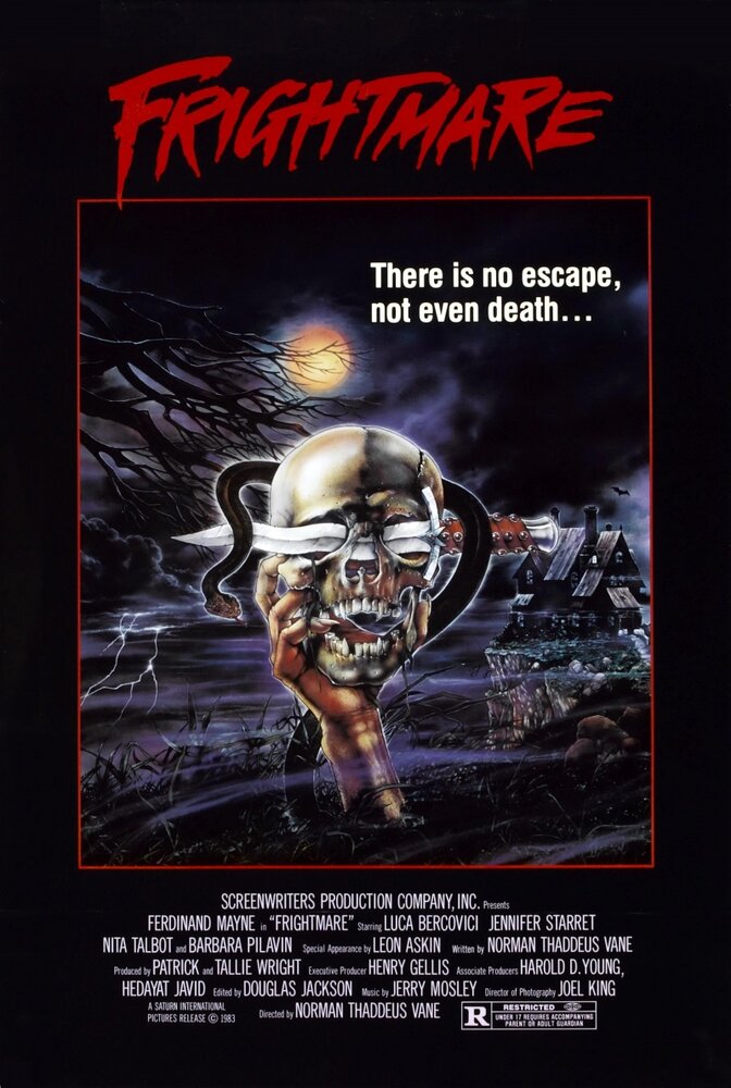 Кошмар (1981) постер