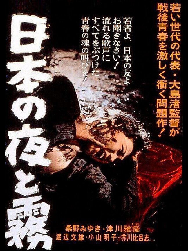 Ночь и туман в Японии (1960) постер